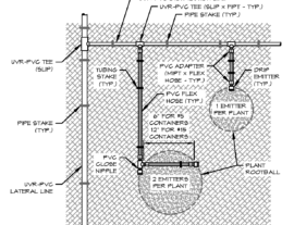 1-6-11-irrigation-detail-h-82