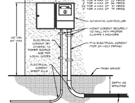 1-6-2-irrigation-detail-b-03