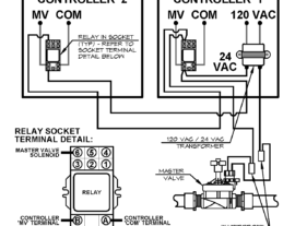 1-6-4-irrigation-detail-b-20