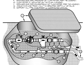 1-6-6-irrigation-detail-c-12