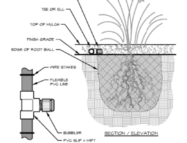 1-6-7-irrigation-detail-g-43