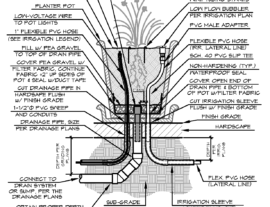 1.6.8 irrigation detail G-85 (2-2-18)