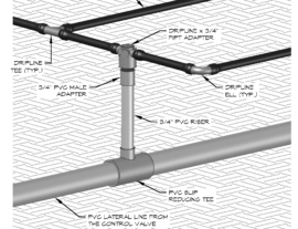 1.6.9 irrigation detail H-2 (10-12-17)