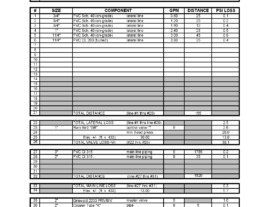 1-7-3-friction-loss-calc-circa-2000