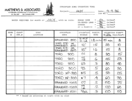 2-2-6-irrigation-schedules-matthews-9-9-86